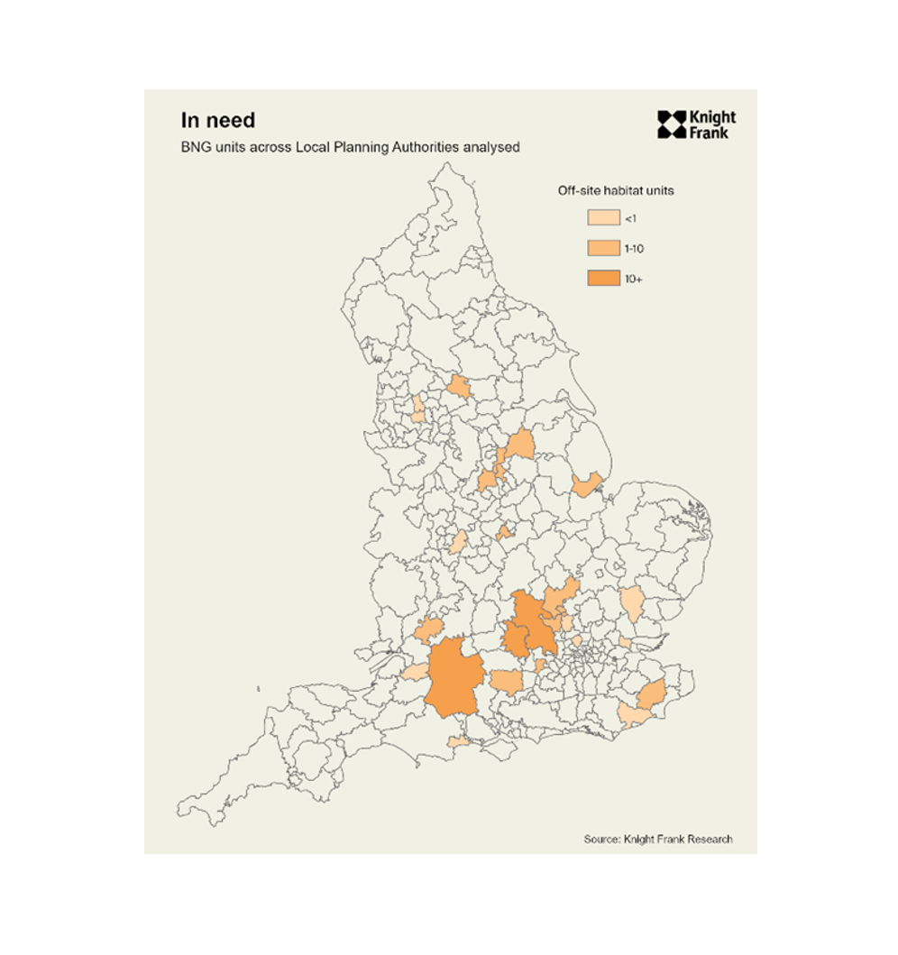 Knight Frank research map of England showing BNG units