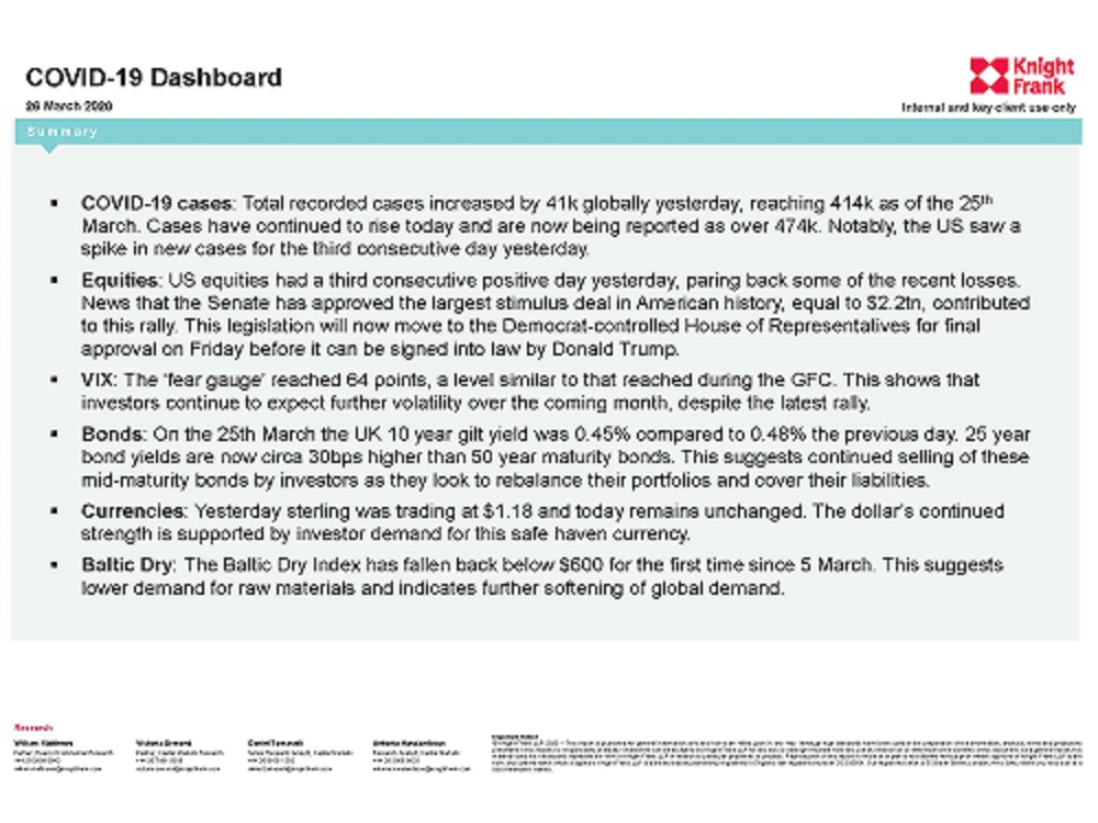 Covid-19 Daily Dashboard - 26 March 2020