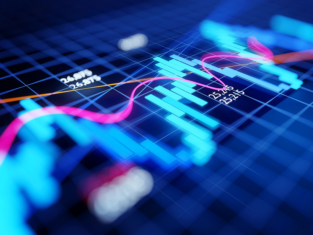 Hotel Dashboard - UK Hotel Market Recovery, May 2021