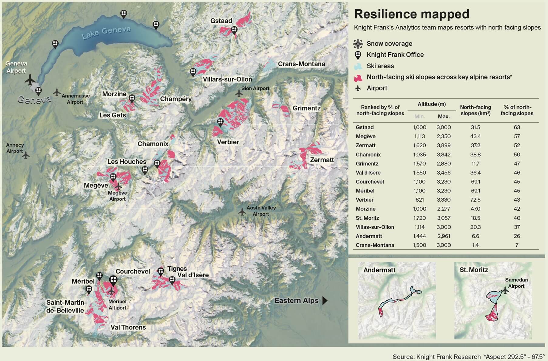 Ski Report resilience map