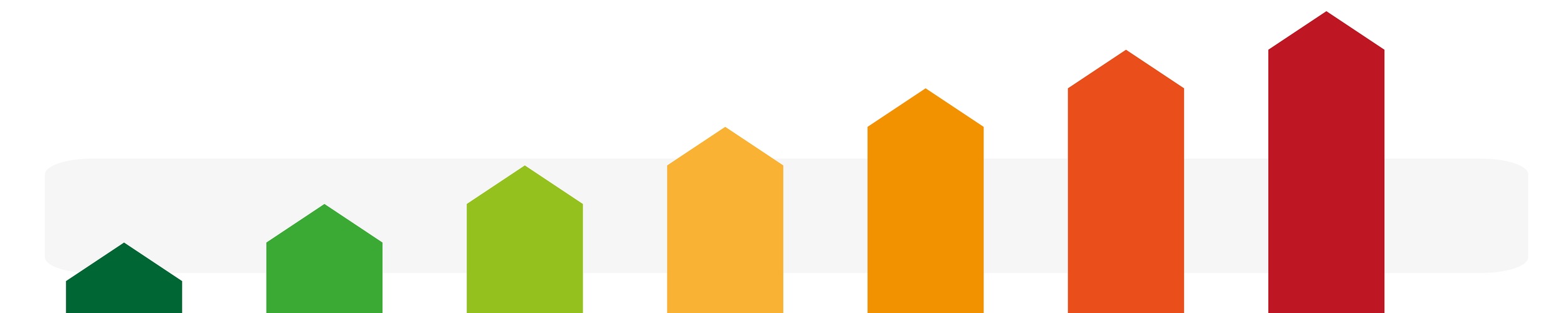 Cost & carbon: the potential for stricter minimum efficiency standards in the private rented sector