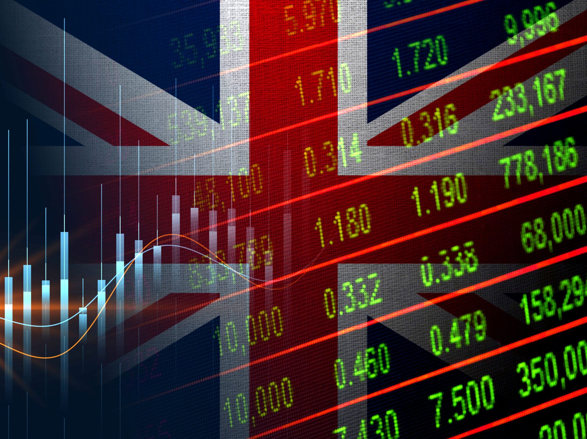 Image of UK Housing Market Forecast: May 2025