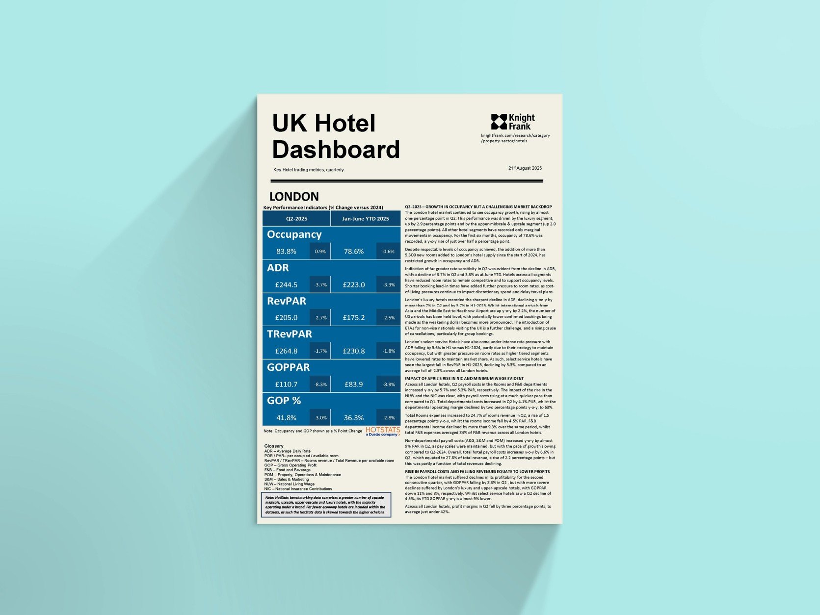 Image of UK Hotels Trading Update, H1-2025 – A challenging Market Backdrop