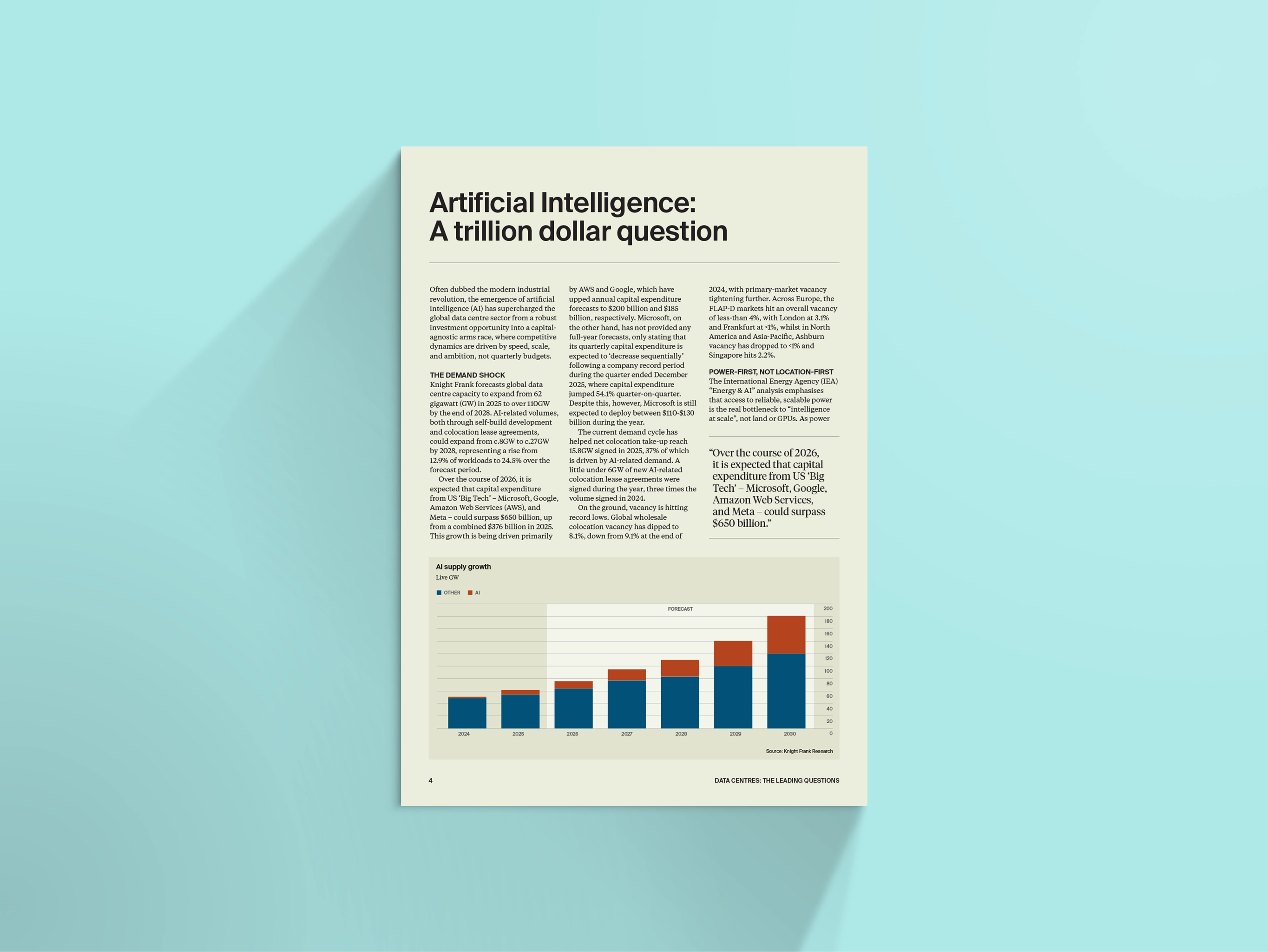 Image of Artificial intelligence: The trillion dollar question