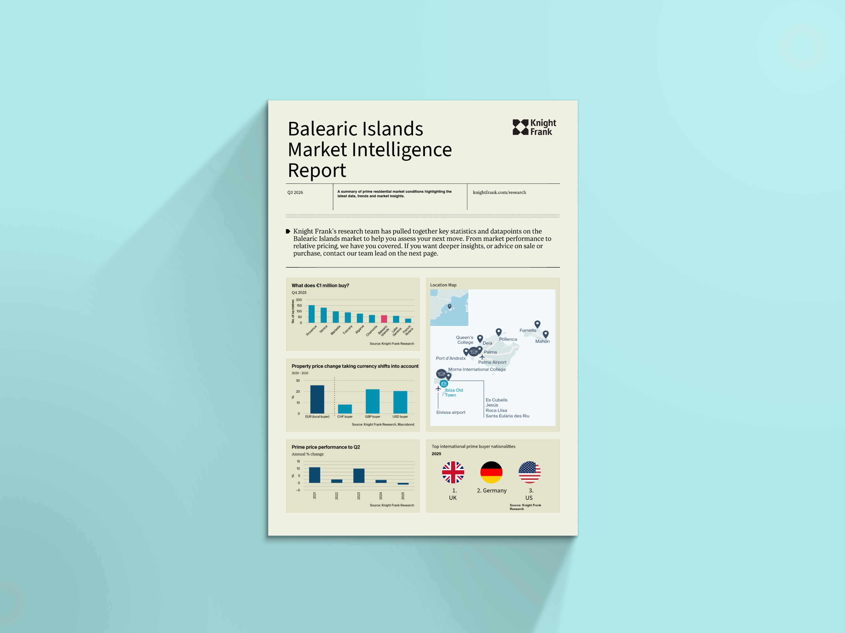 Image of Market Intelligence: Iberia