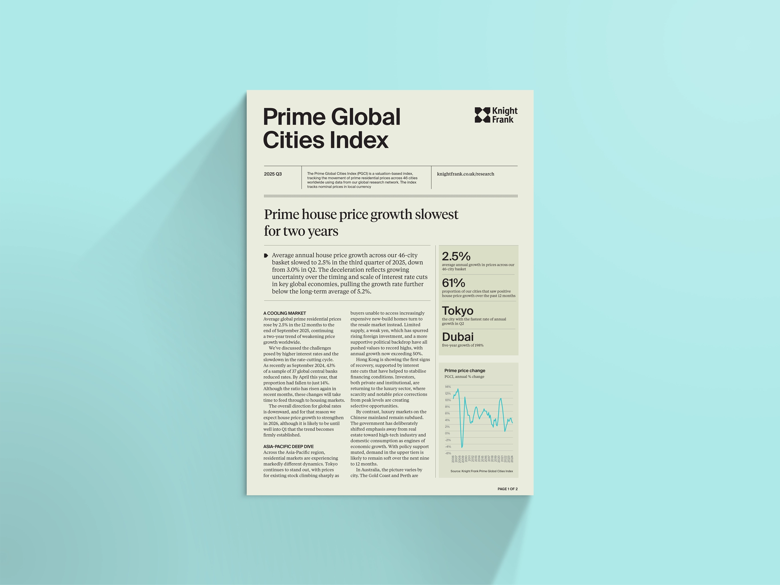 Image of Prime Global Cities Index