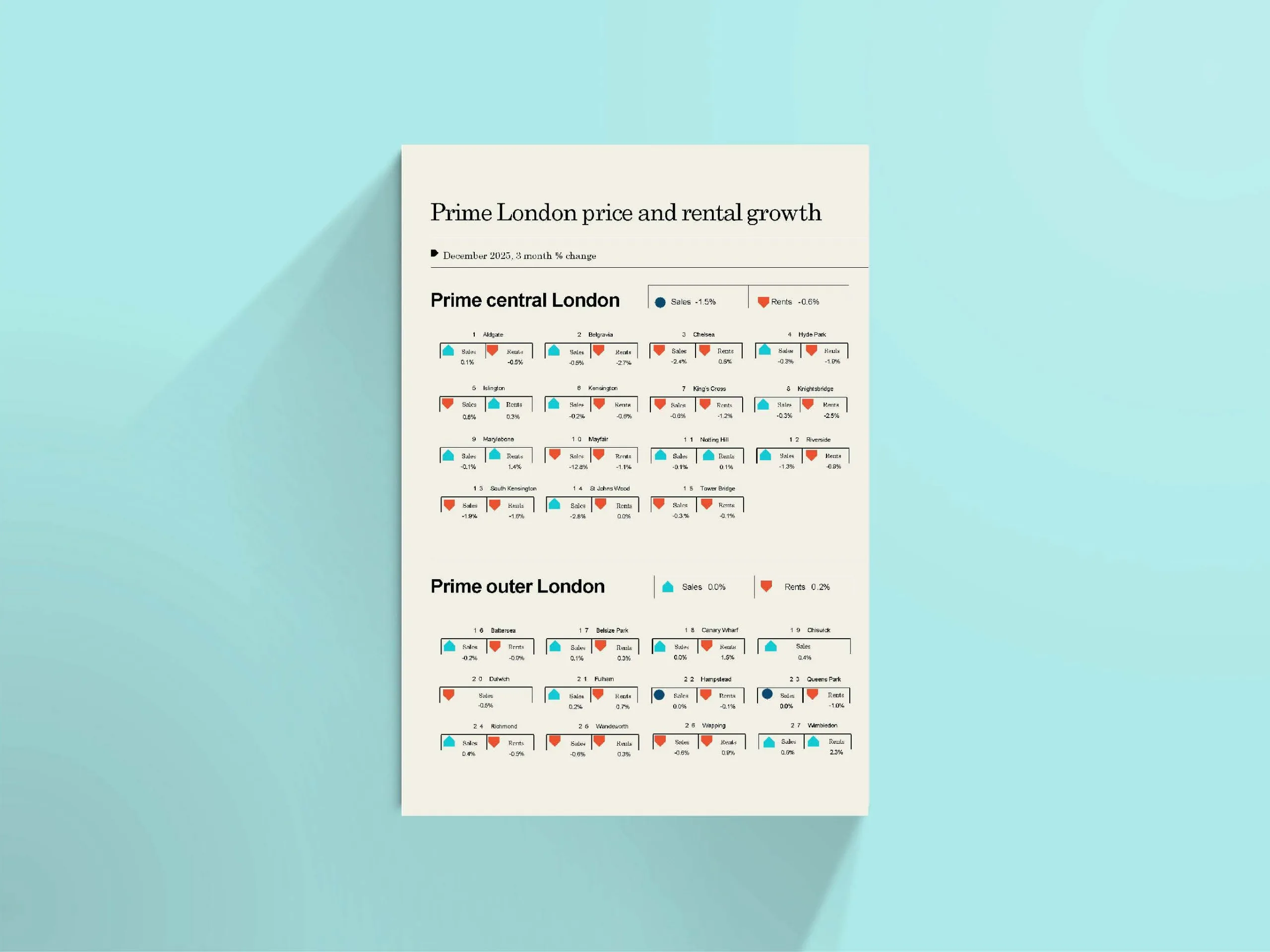 Image of Prime London Map