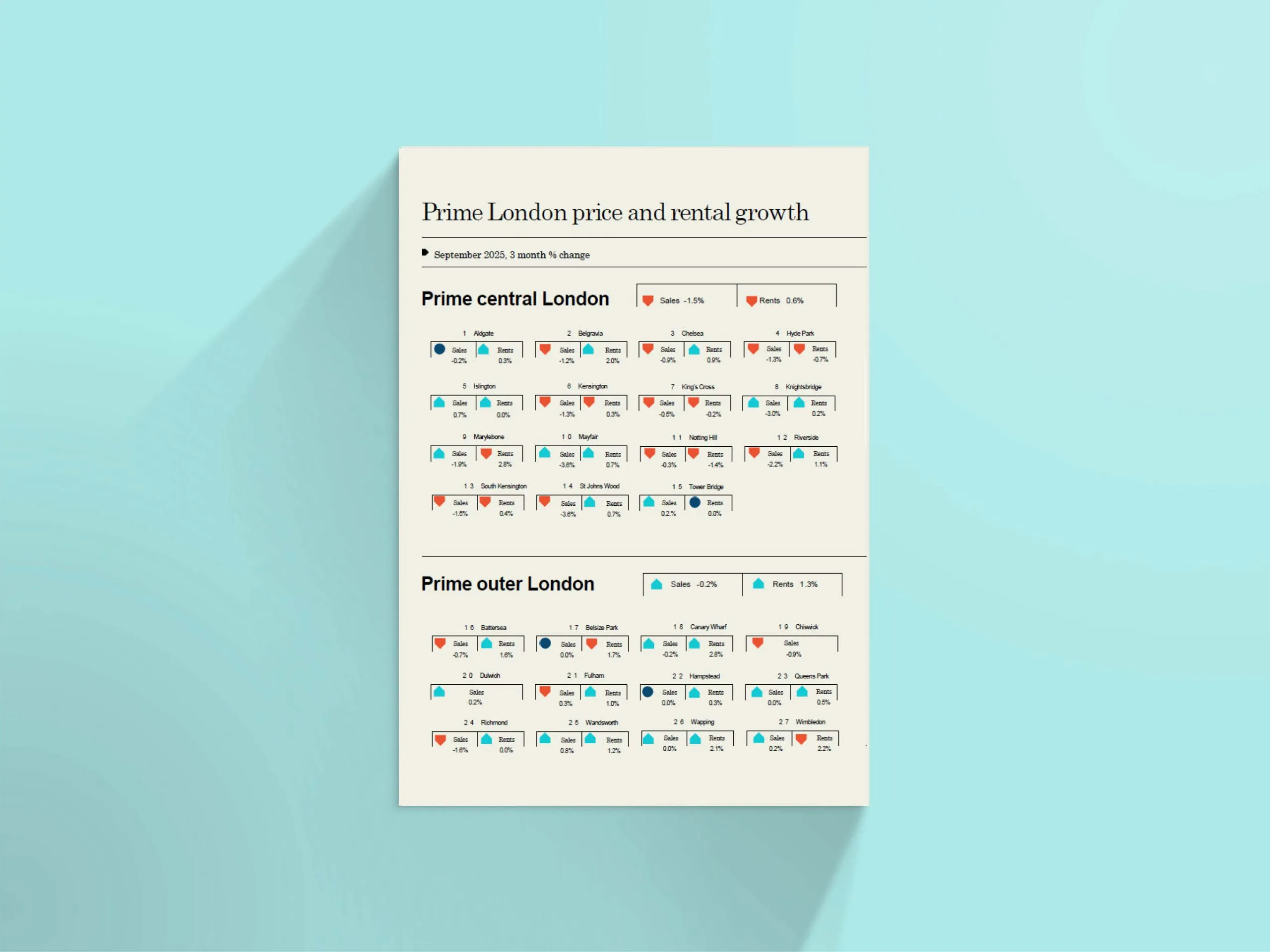 Image of Prime London Map