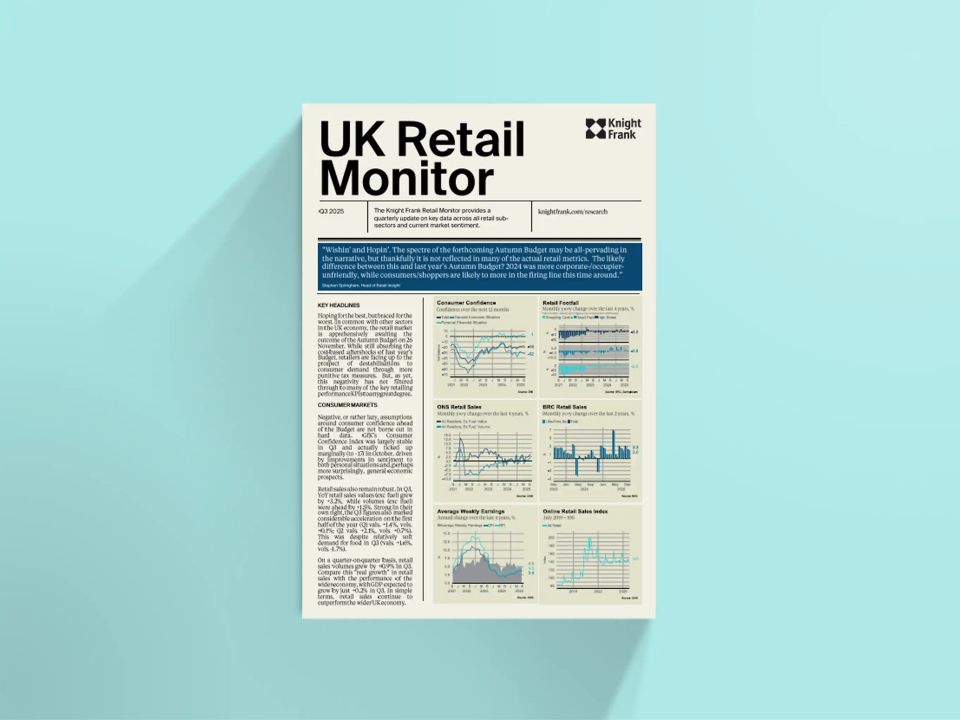 Image of Retail Monitor