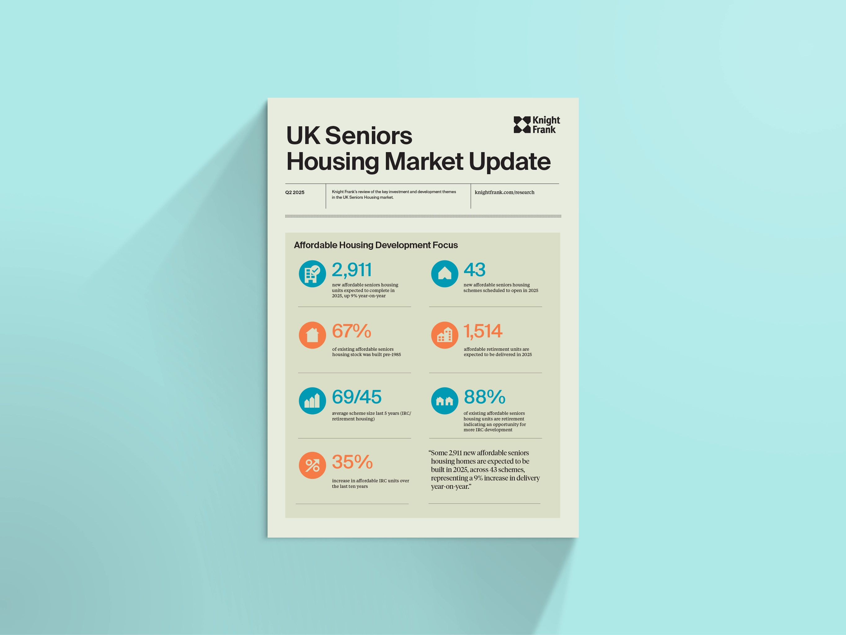 Image of UK Seniors Housing Market Update