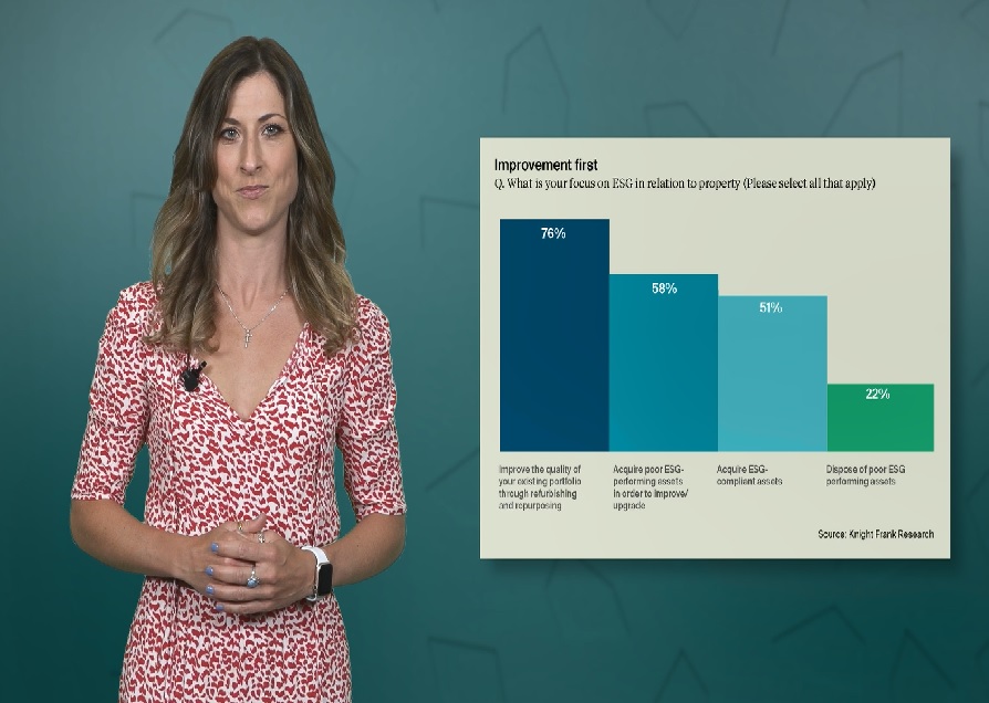 Image of 60 Second Property Digest – ESG playing crucial role in property markets