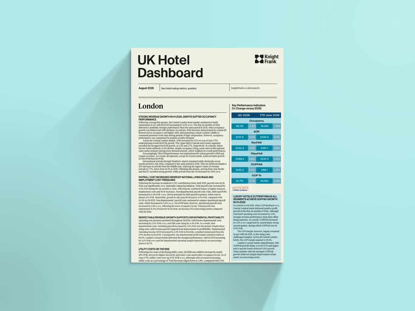 Image of UK Hotel Dashboard