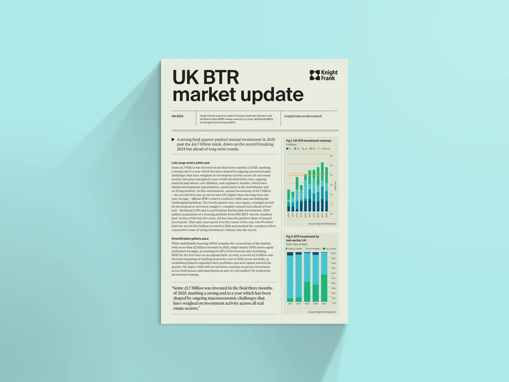 Image of Build to Rent Market Update