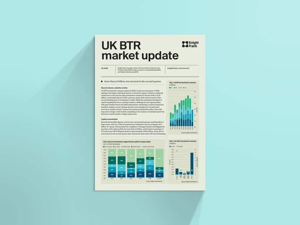 Image of Build to Rent Market Update