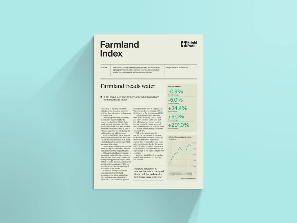 Image of English Farmland Index