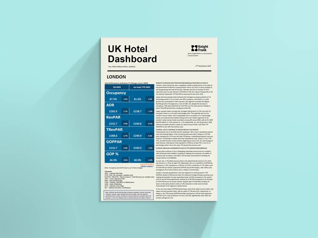 Image of UK Hotel Dashboard
