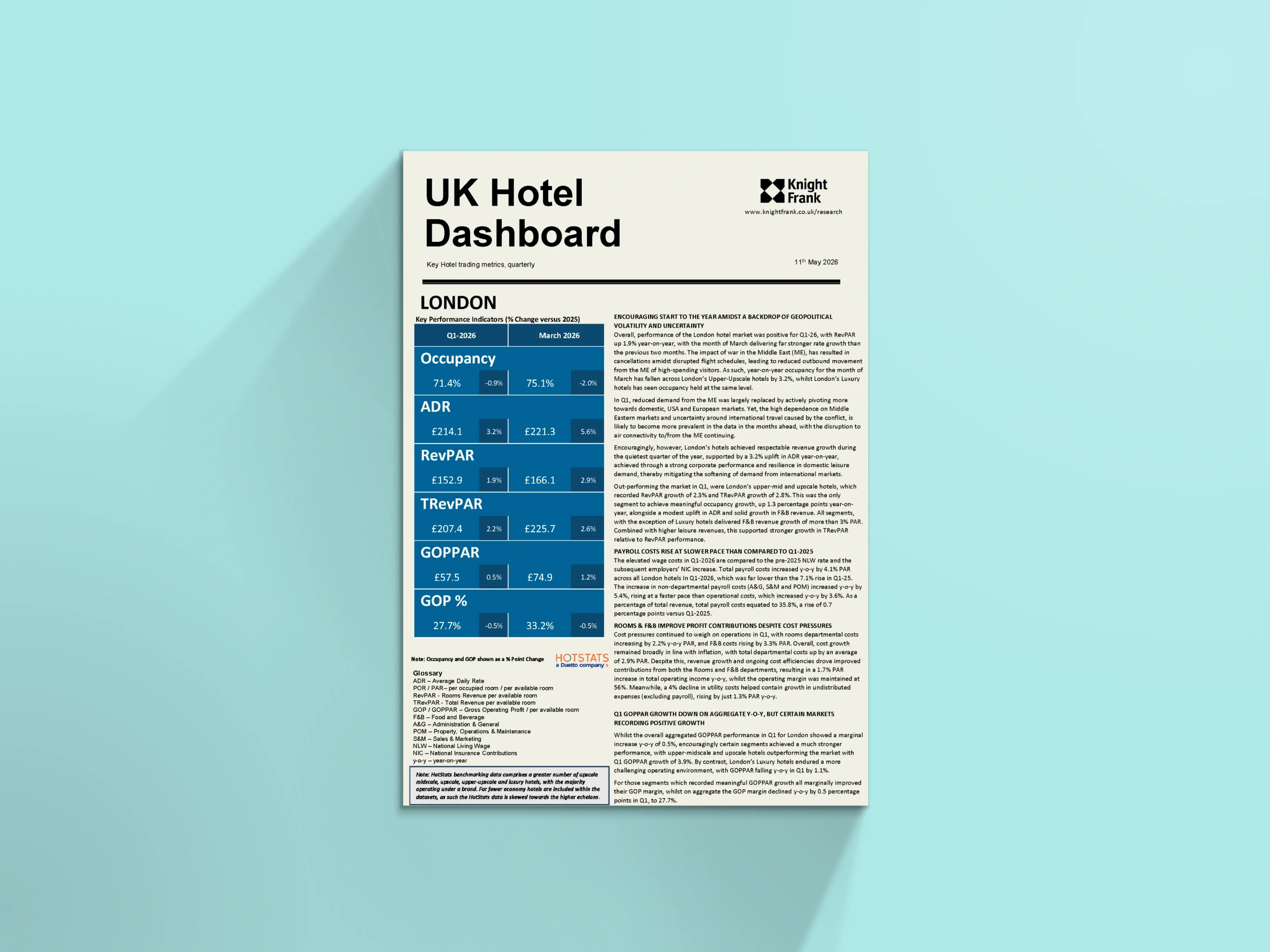 Image of UK Hotel Dashboard