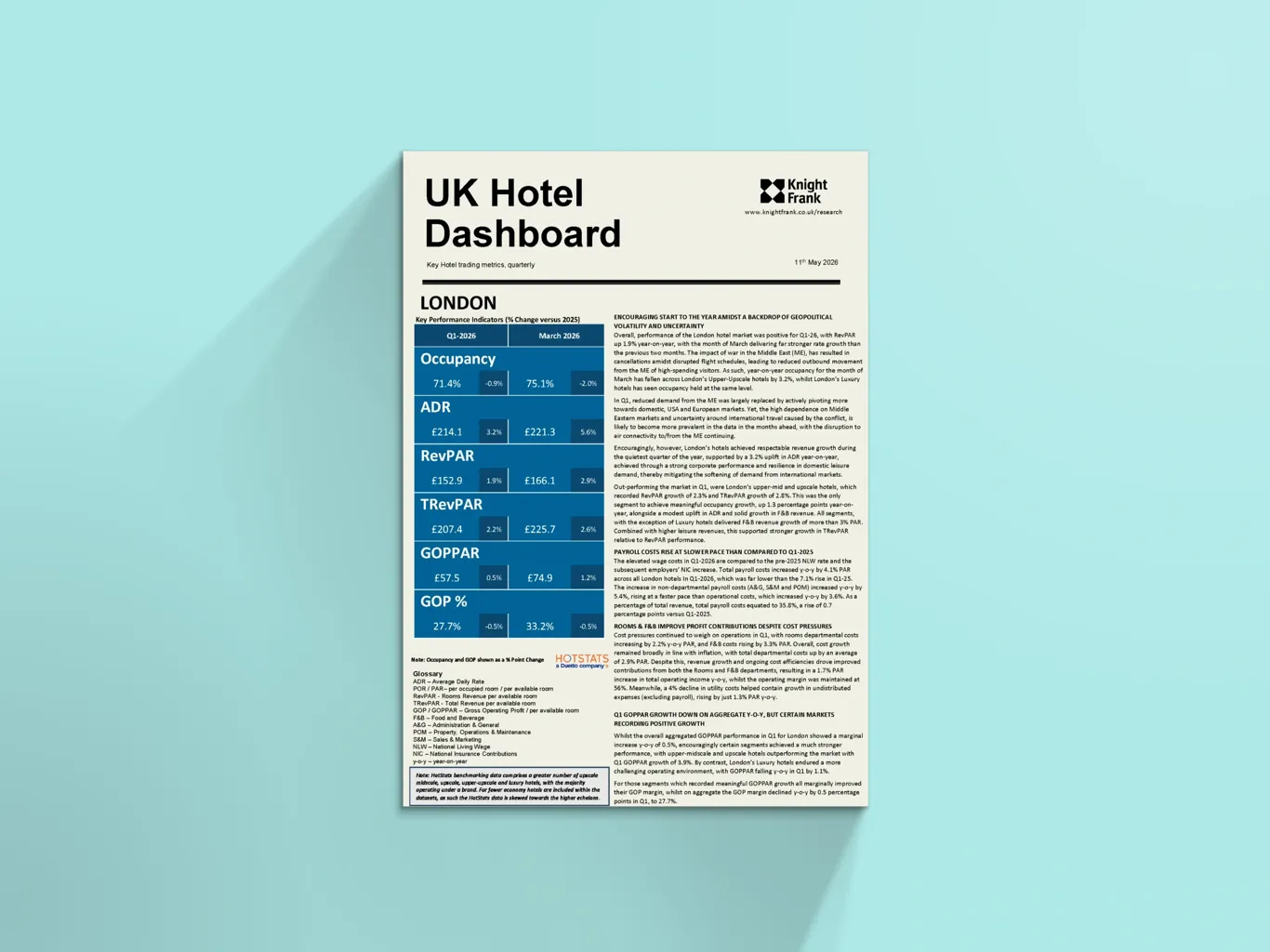Image of UK Hotel Dashboard