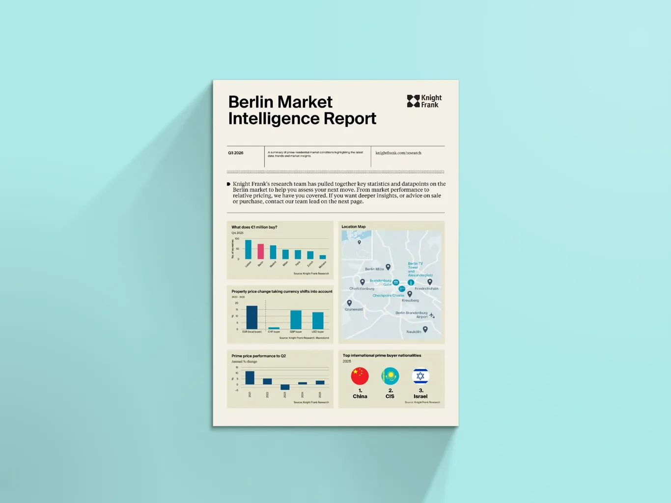 Image of Market Intelligence: Germany & Switzerland