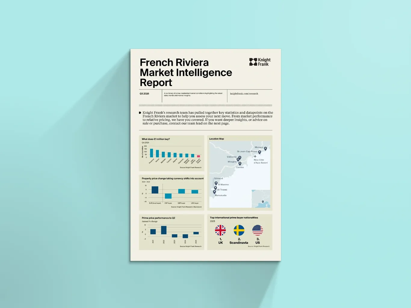 Image of Market Intelligence: France & Monaco
