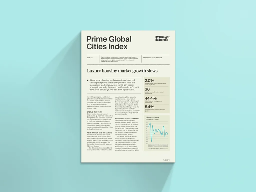 Image of Prime Global Cities Index