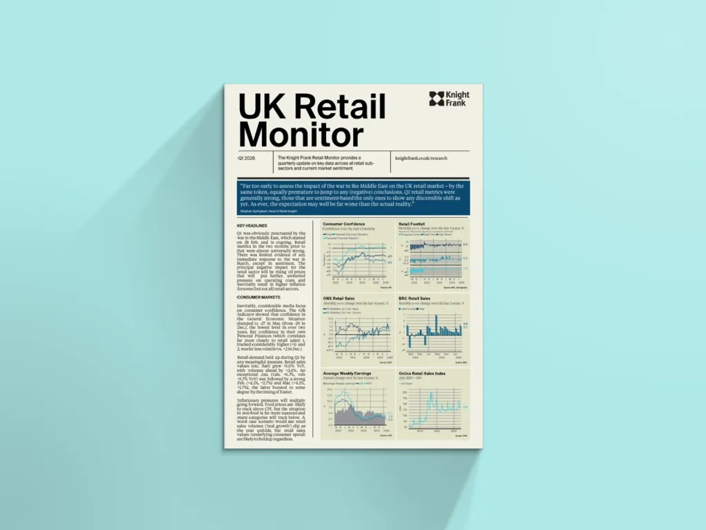 Image of Retail Monitor