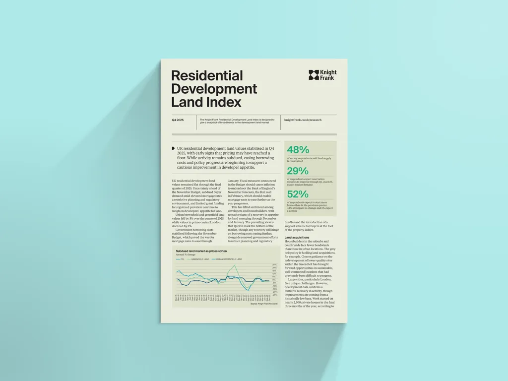 Image of UK Res Dev Land Index