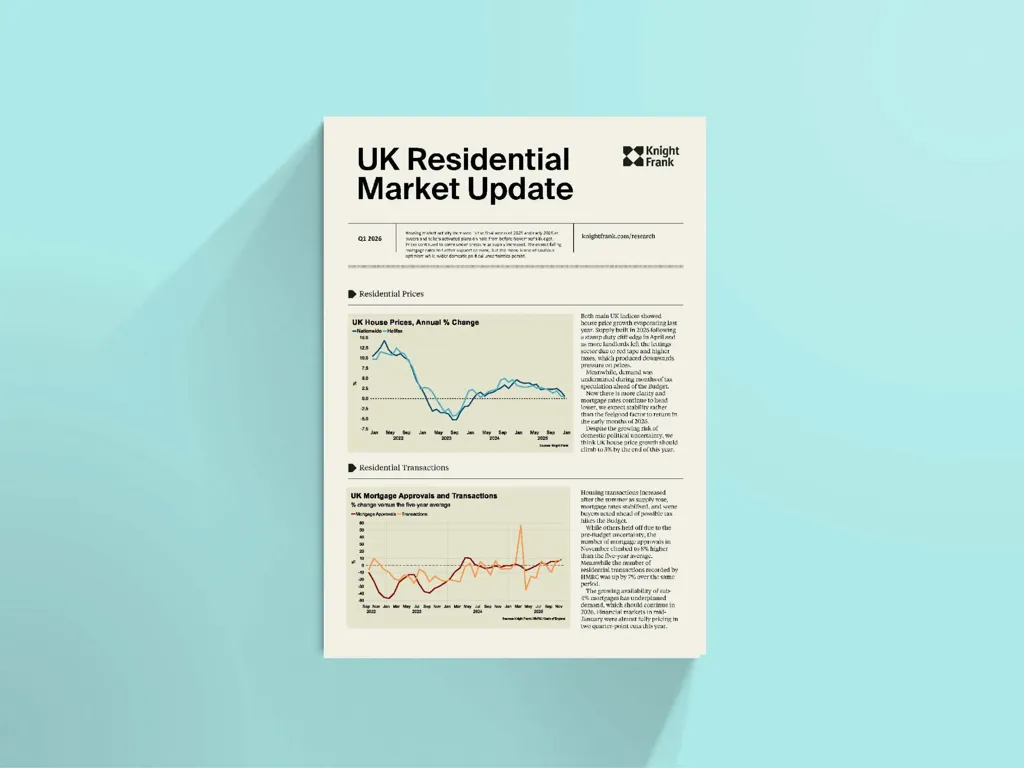 Image of UK Residential Market Update