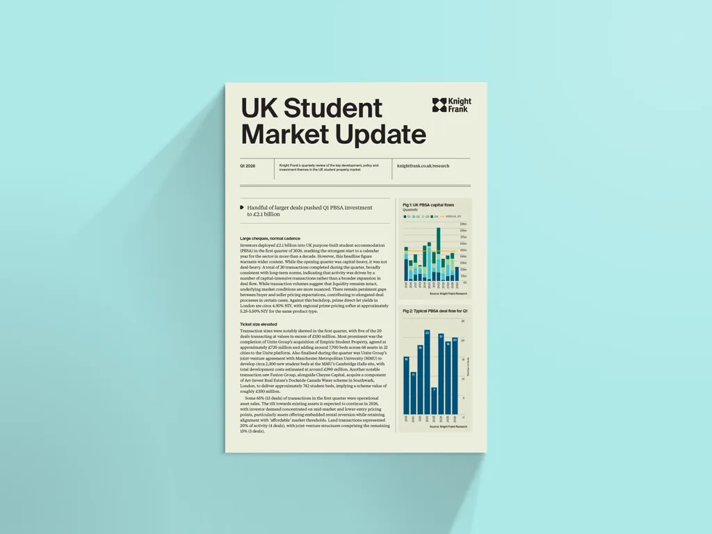 Image of UK Student Housing