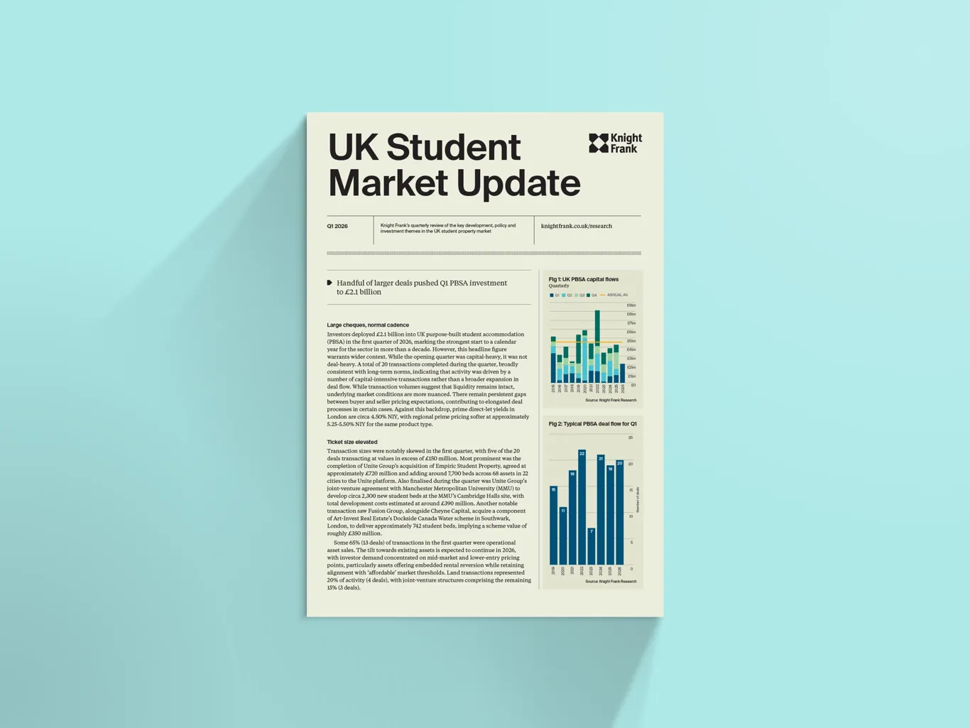 Image of UK Student Housing