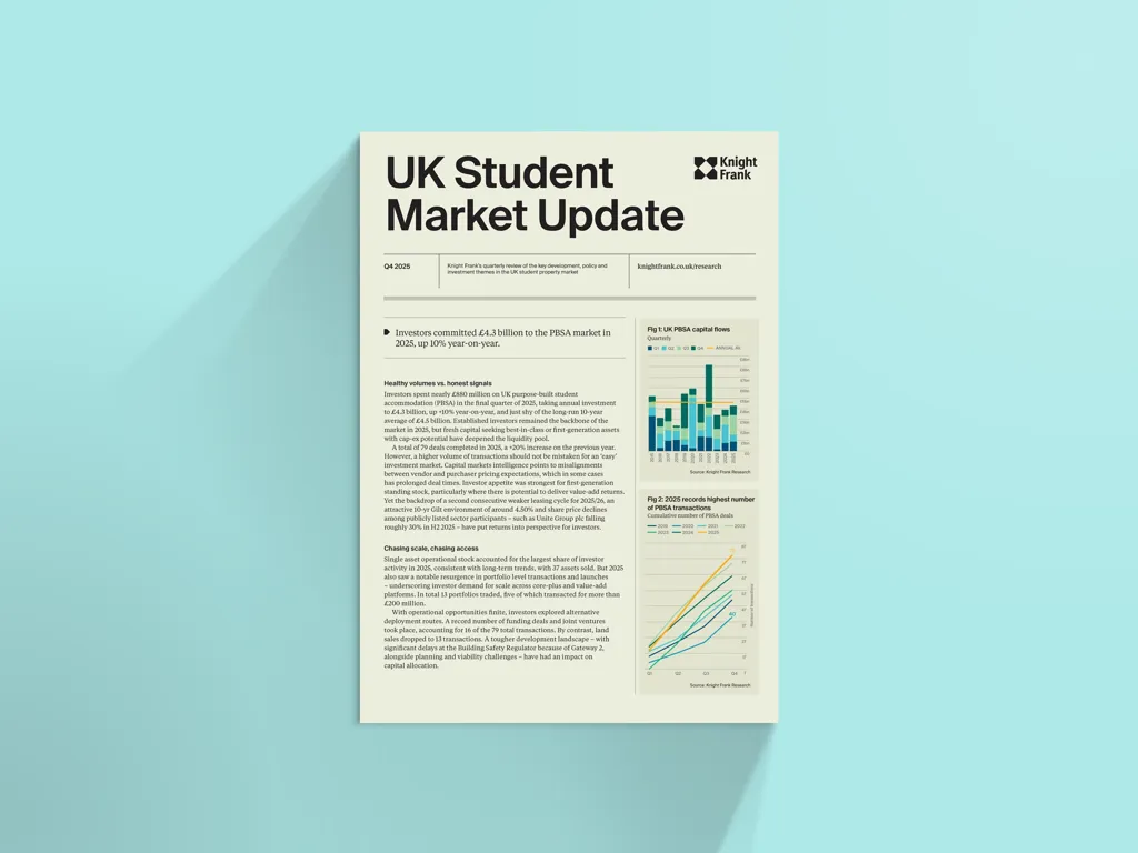 Image of UK Student Housing